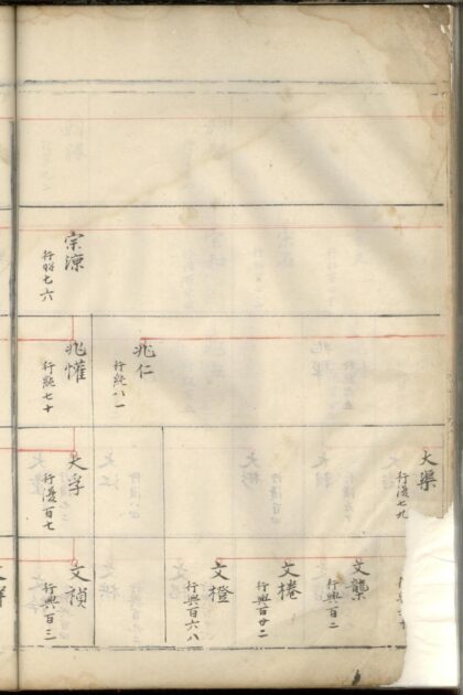 01851 东阳亭塘陈氏家谱 0.jpg