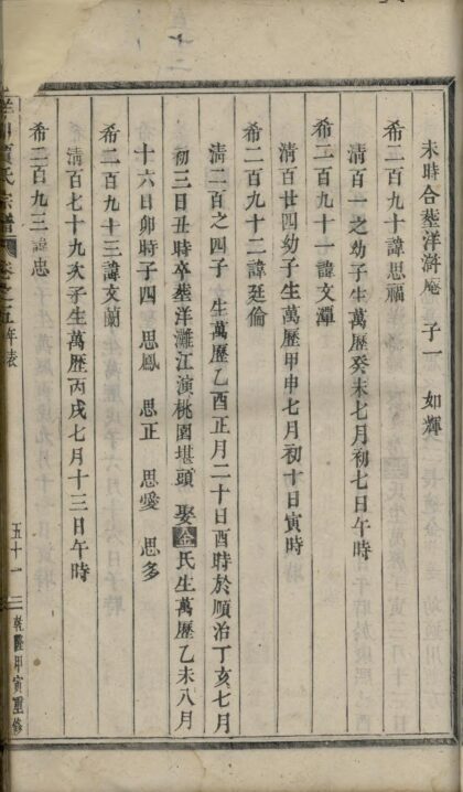 01858 洋川贾氏宗谱 0.jpg