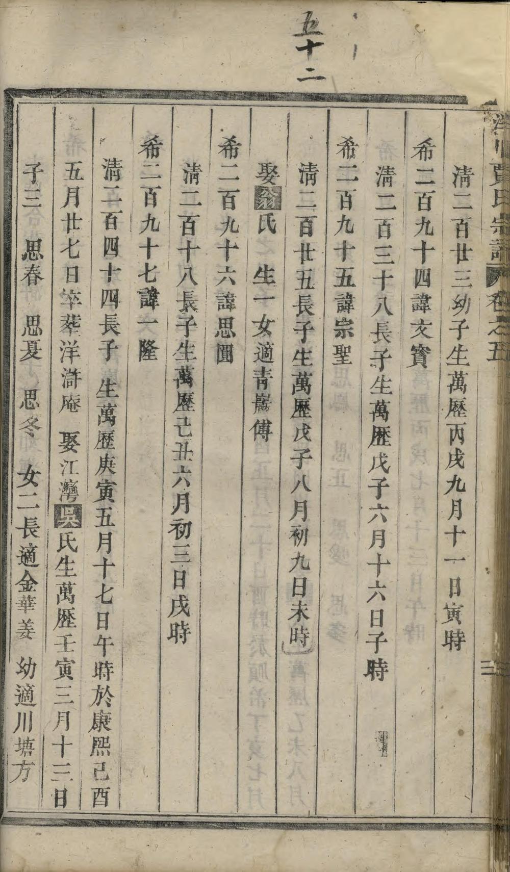 _洋川贾氏宗谱_