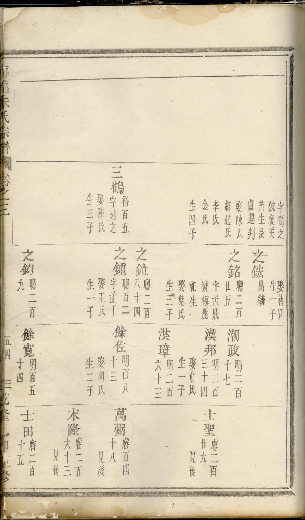 _梅陇朱氏宗谱_