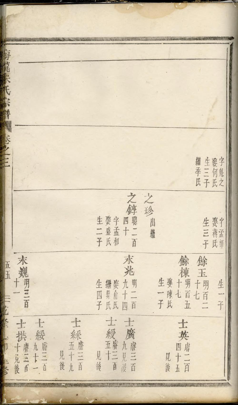 _梅陇朱氏宗谱_