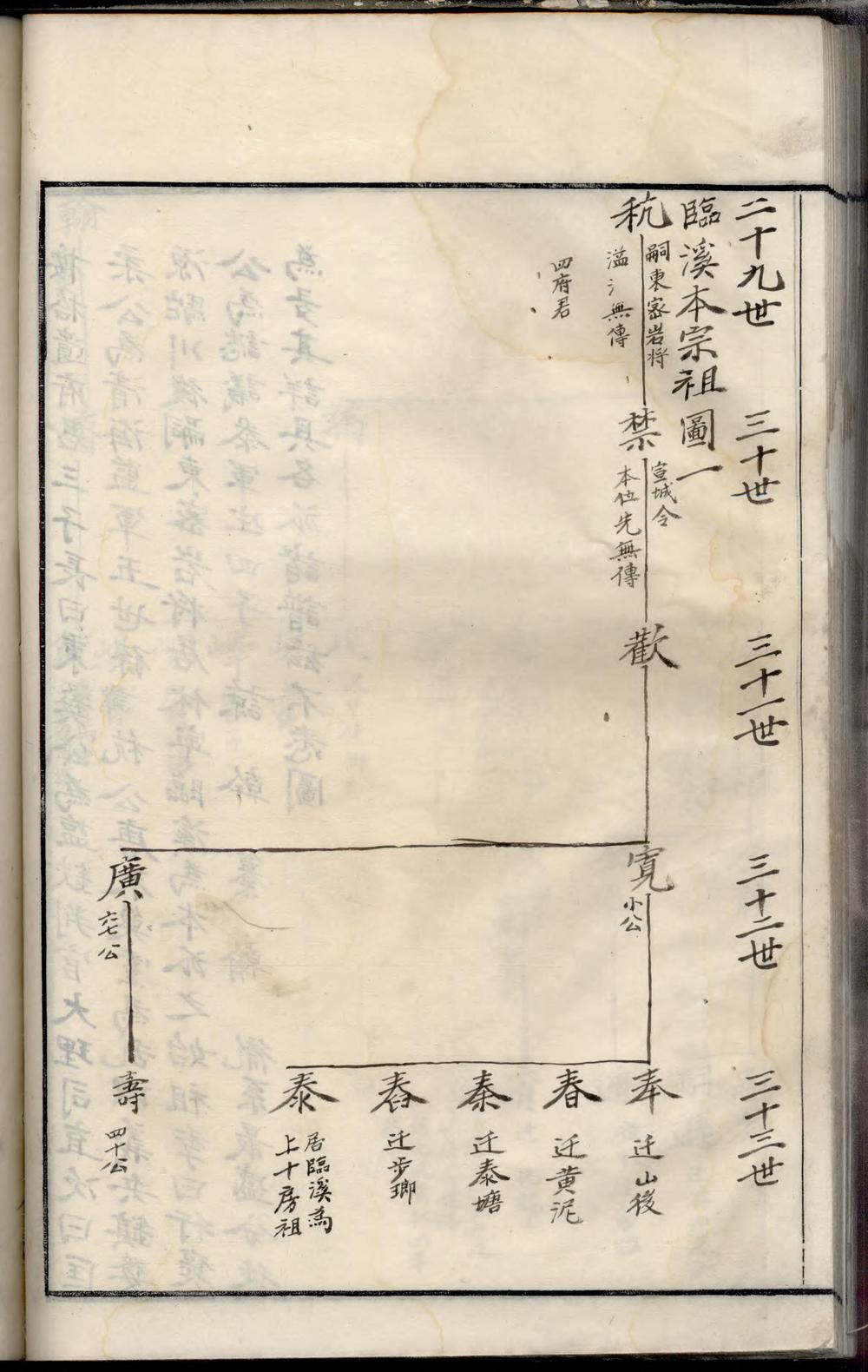 _率溪桃梅程氏重续宗谱_