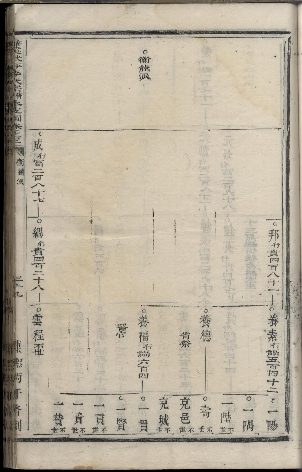 _华溪武平李氏宗谱_