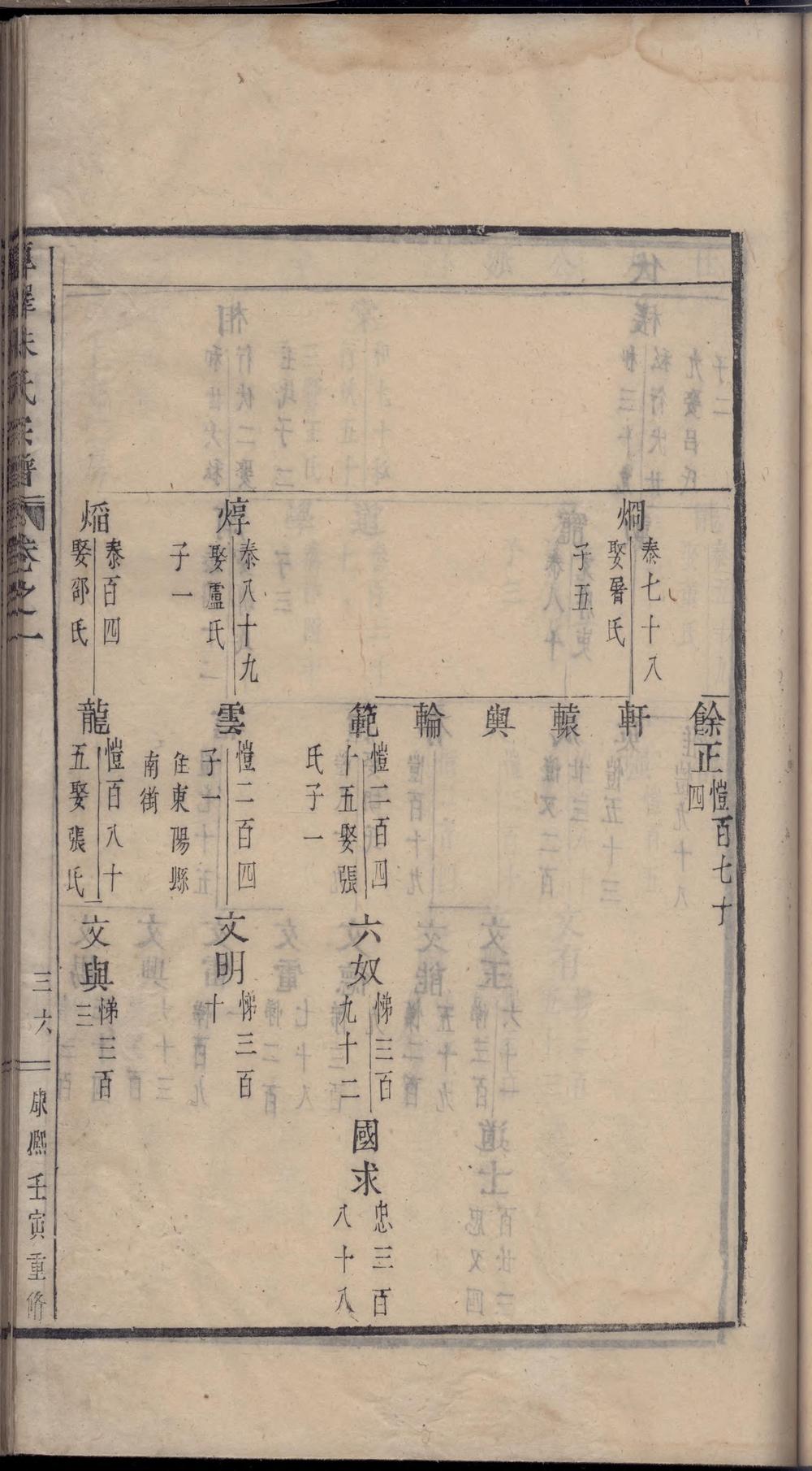 _厚泽朱氏宗谱_