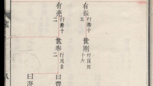 01871 厚睦东源西田朱氏宗谱 0.jpg