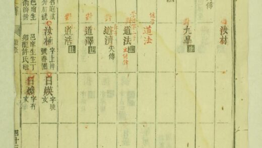 01873 祁门善和程氏仁山门支谱 0.jpg