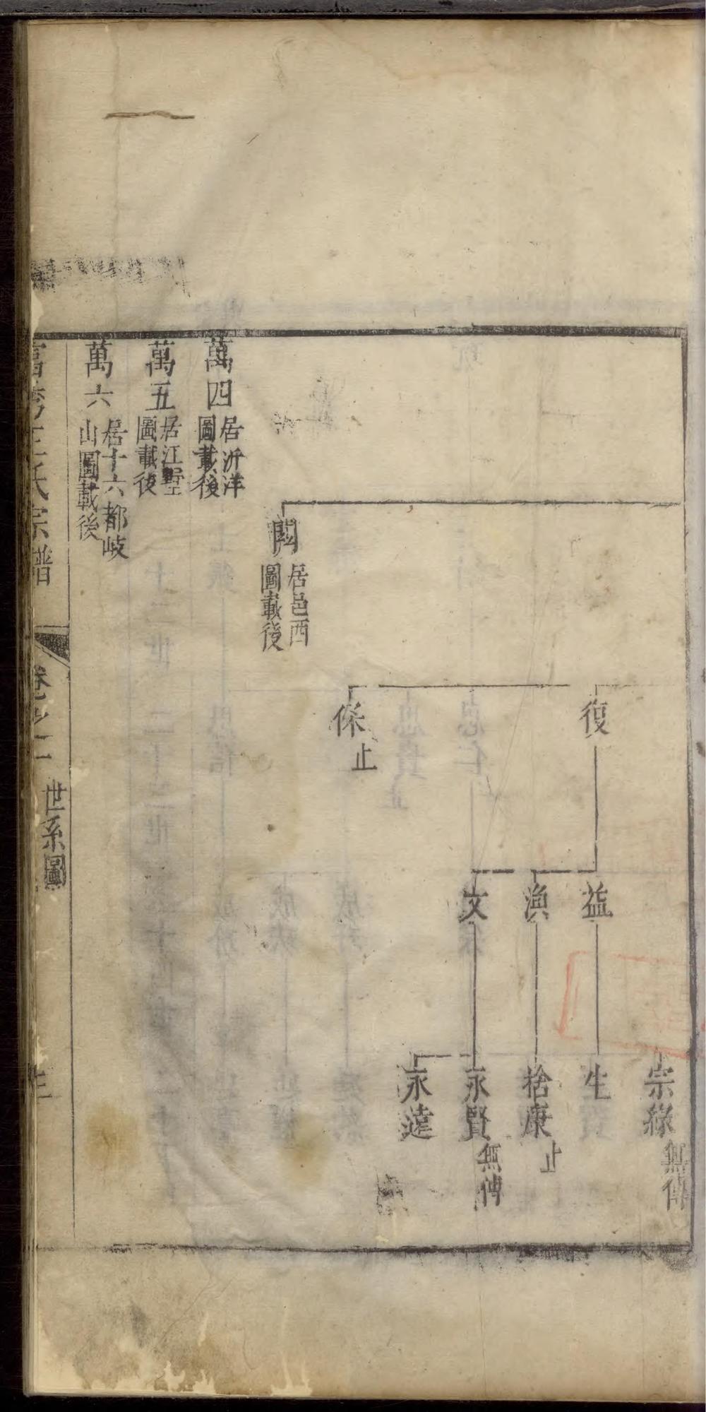 _遂安富秀王氏宗谱_