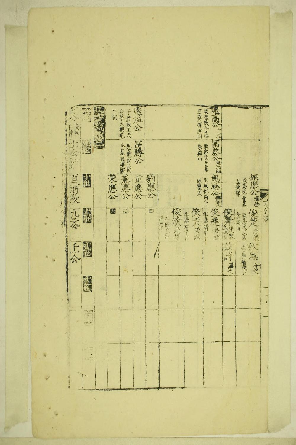 _清华胡氏统会族谱_