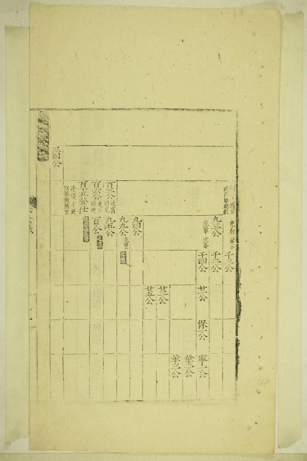_清华胡氏统会族谱_