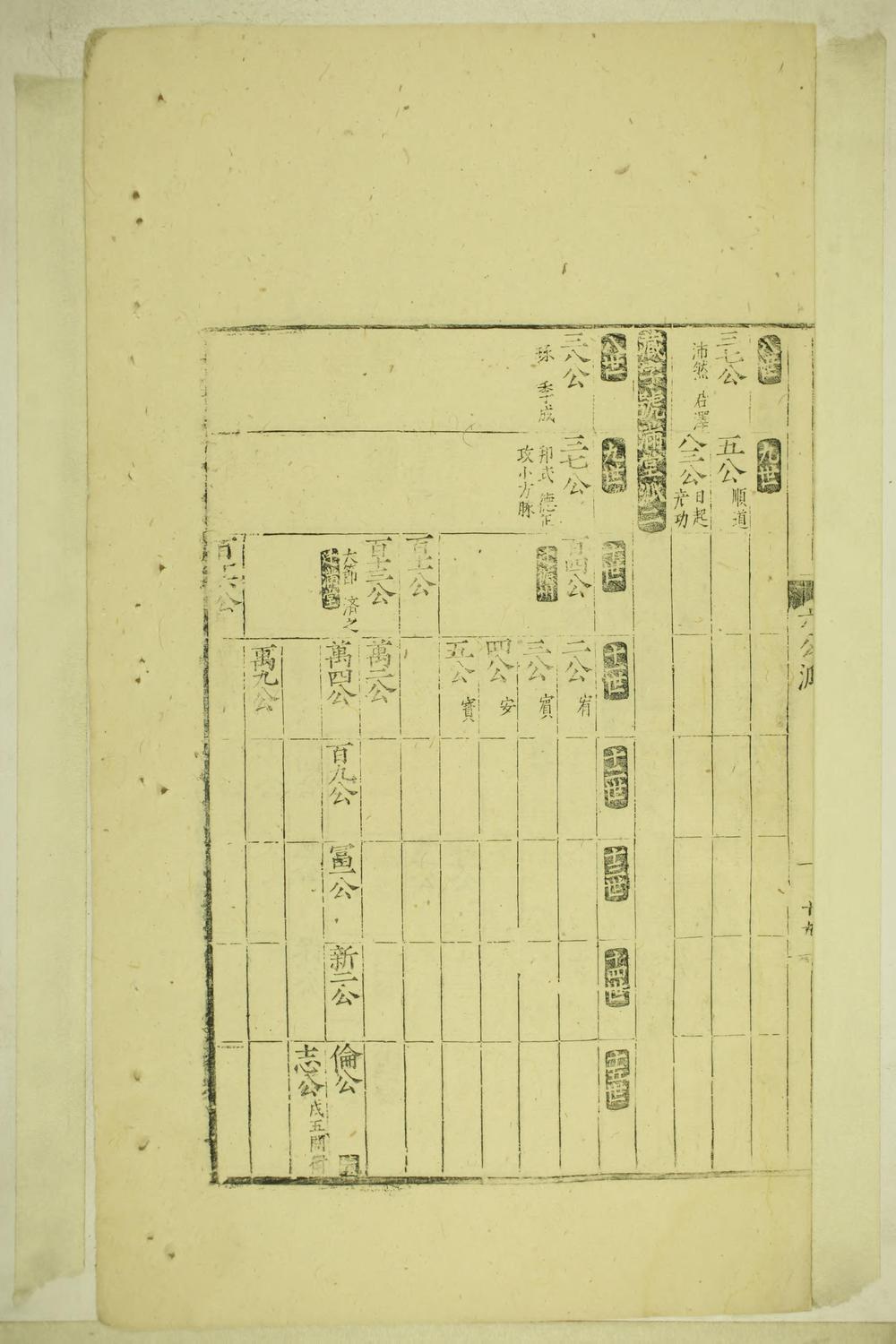 _清华胡氏统会族谱_