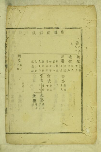 01884 浦阳胡氏重修宗谱 0.jpg