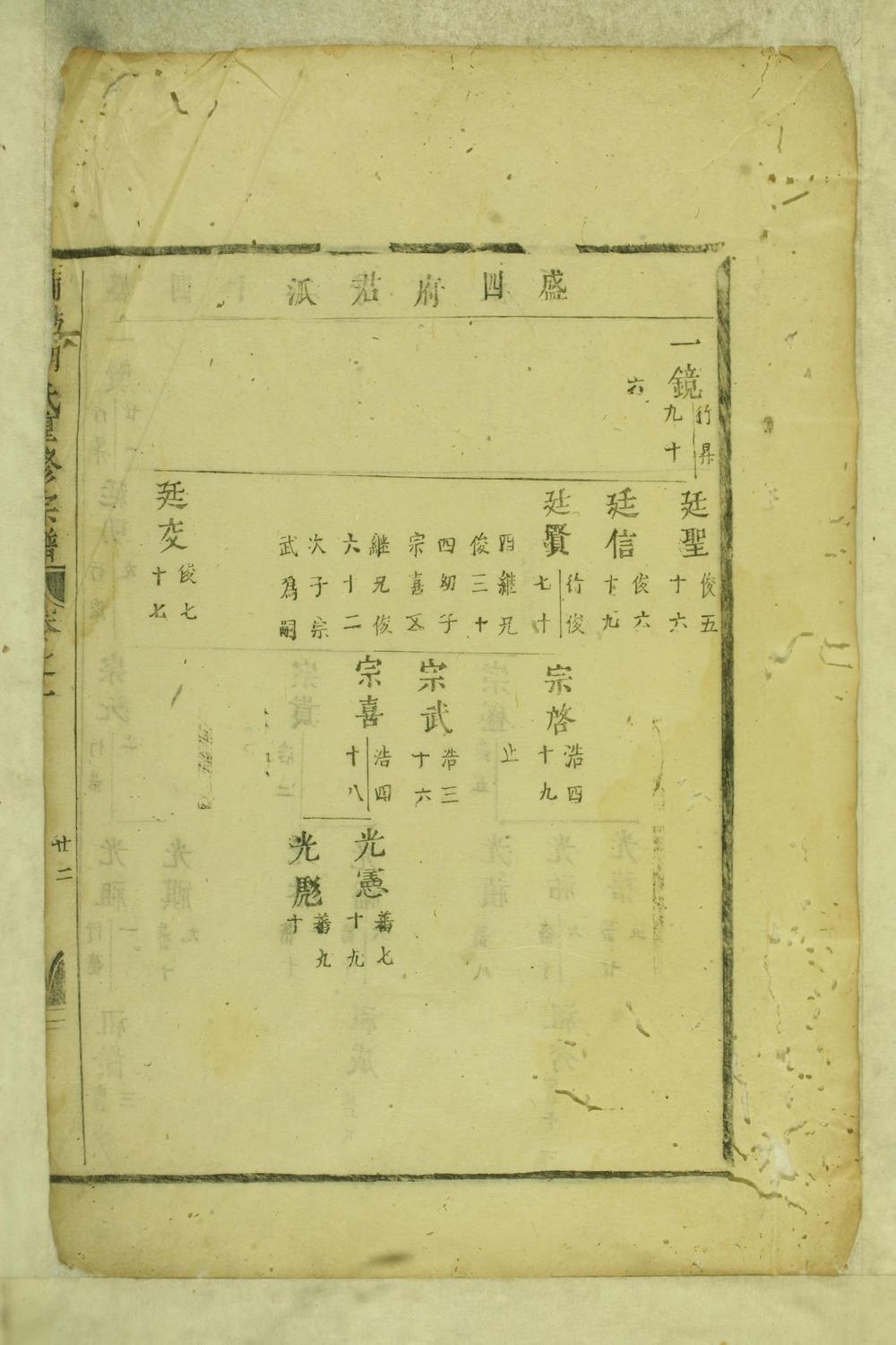 _浦阳胡氏重修宗谱_