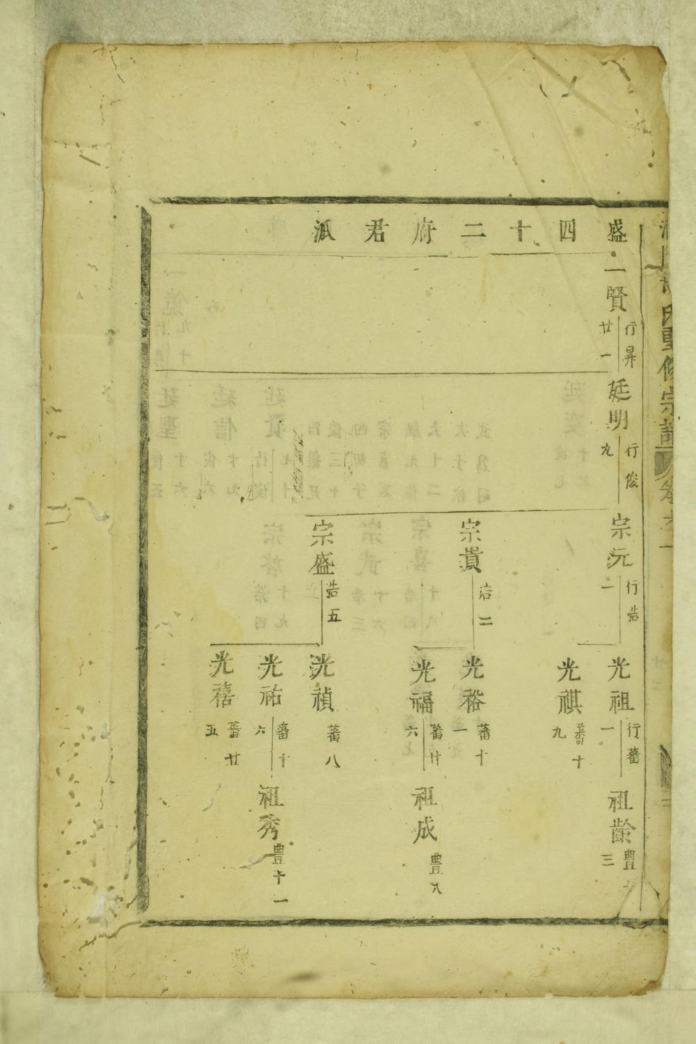 _浦阳胡氏重修宗谱_