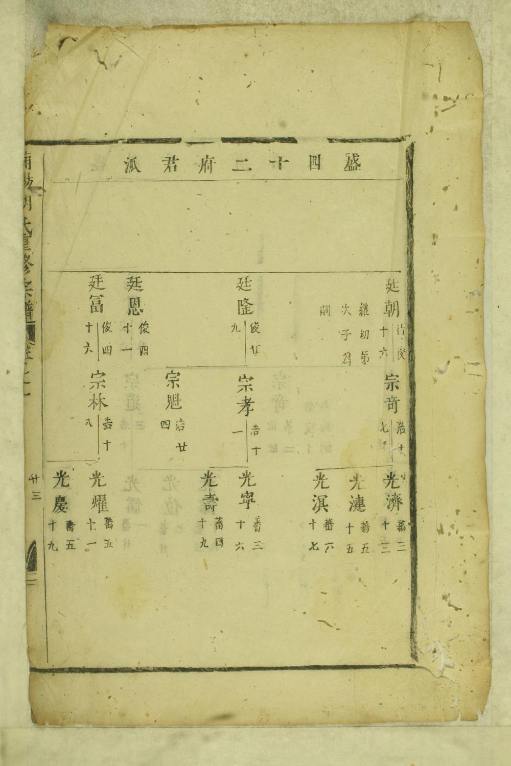 _浦阳胡氏重修宗谱_