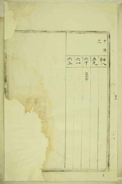 01885 歙县澄塘吴氏家谱 0.jpg