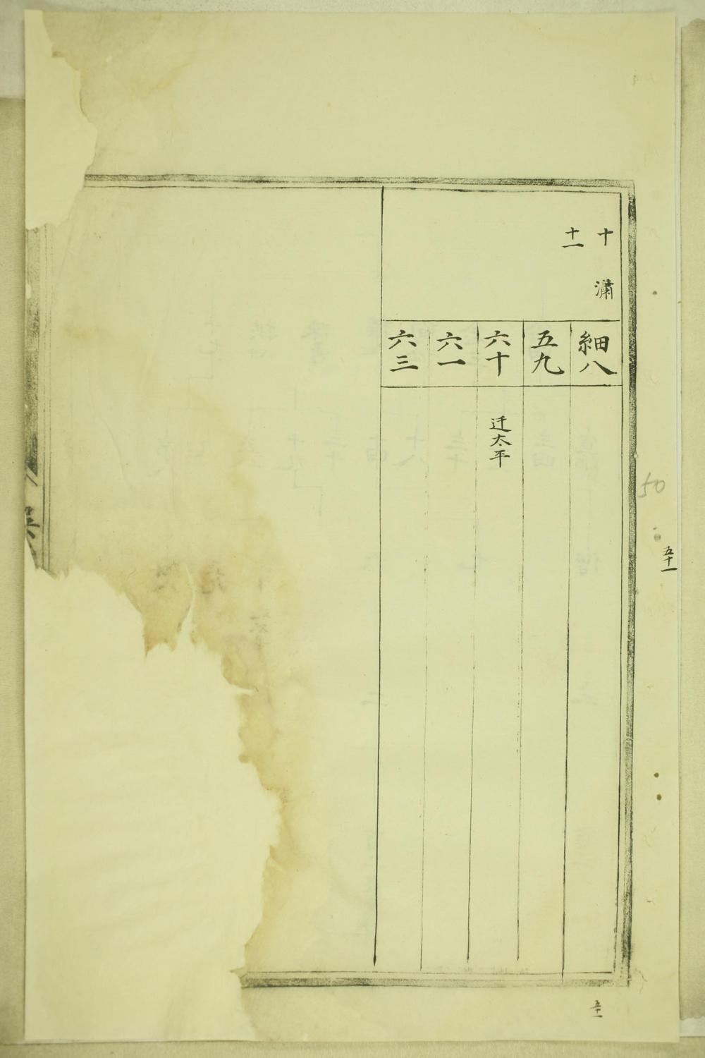 _歙县澄塘吴氏家谱_