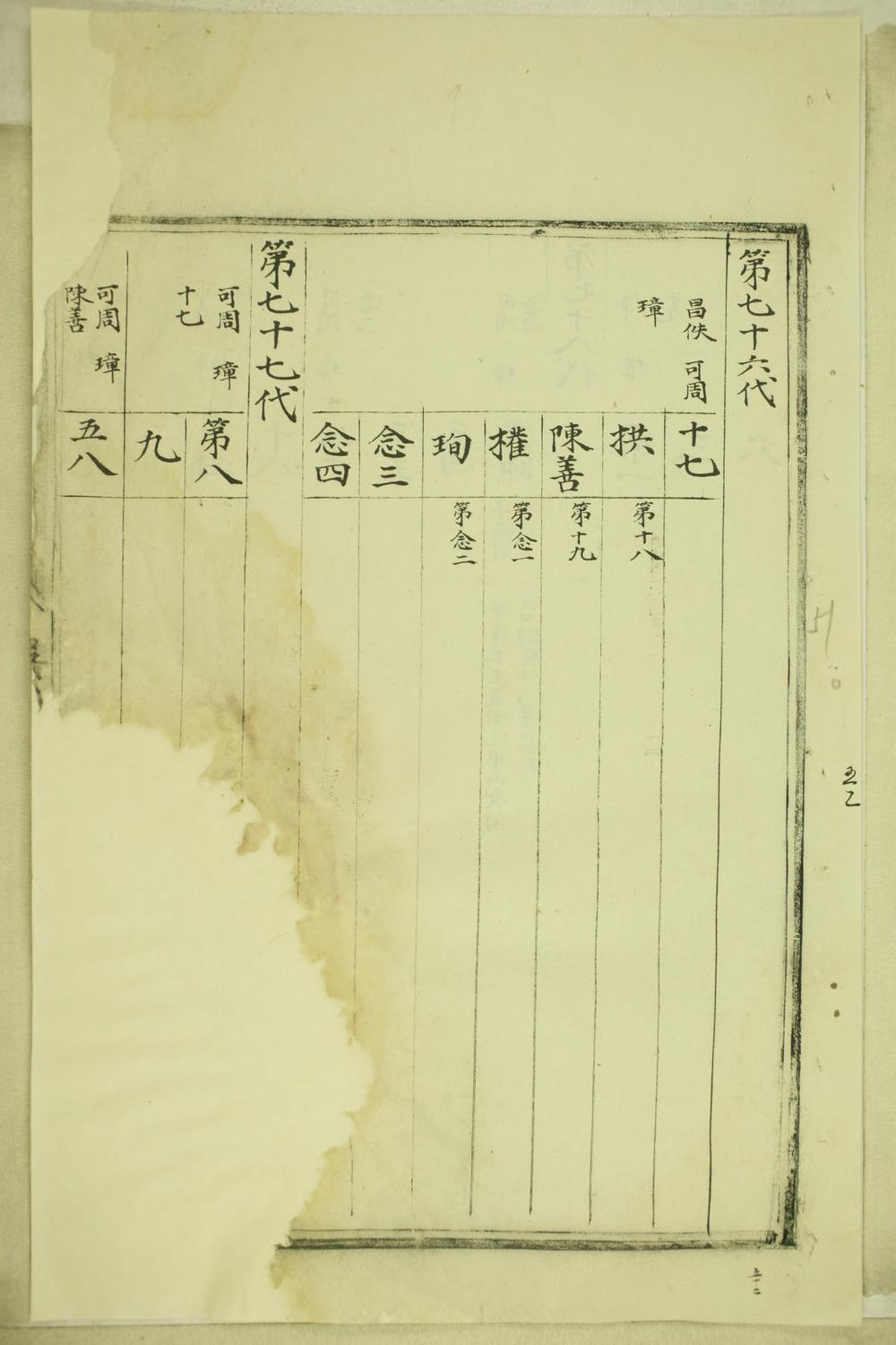 _歙县澄塘吴氏家谱_