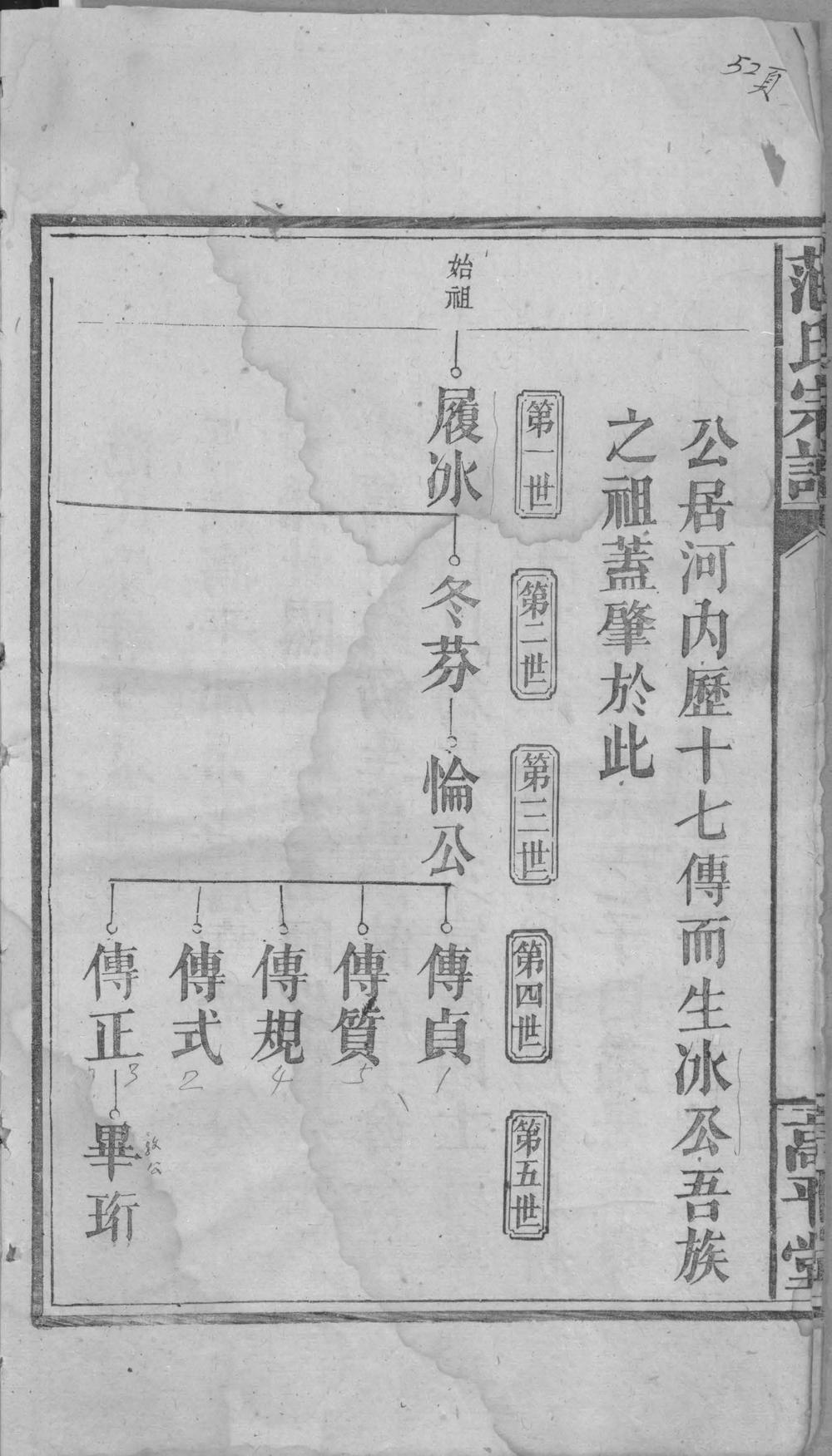 _范氏续修宗谱_