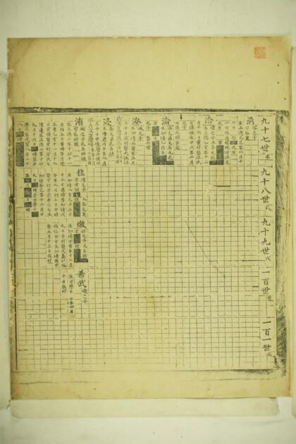 01888 左台吴氏谱图续编 0.jpg