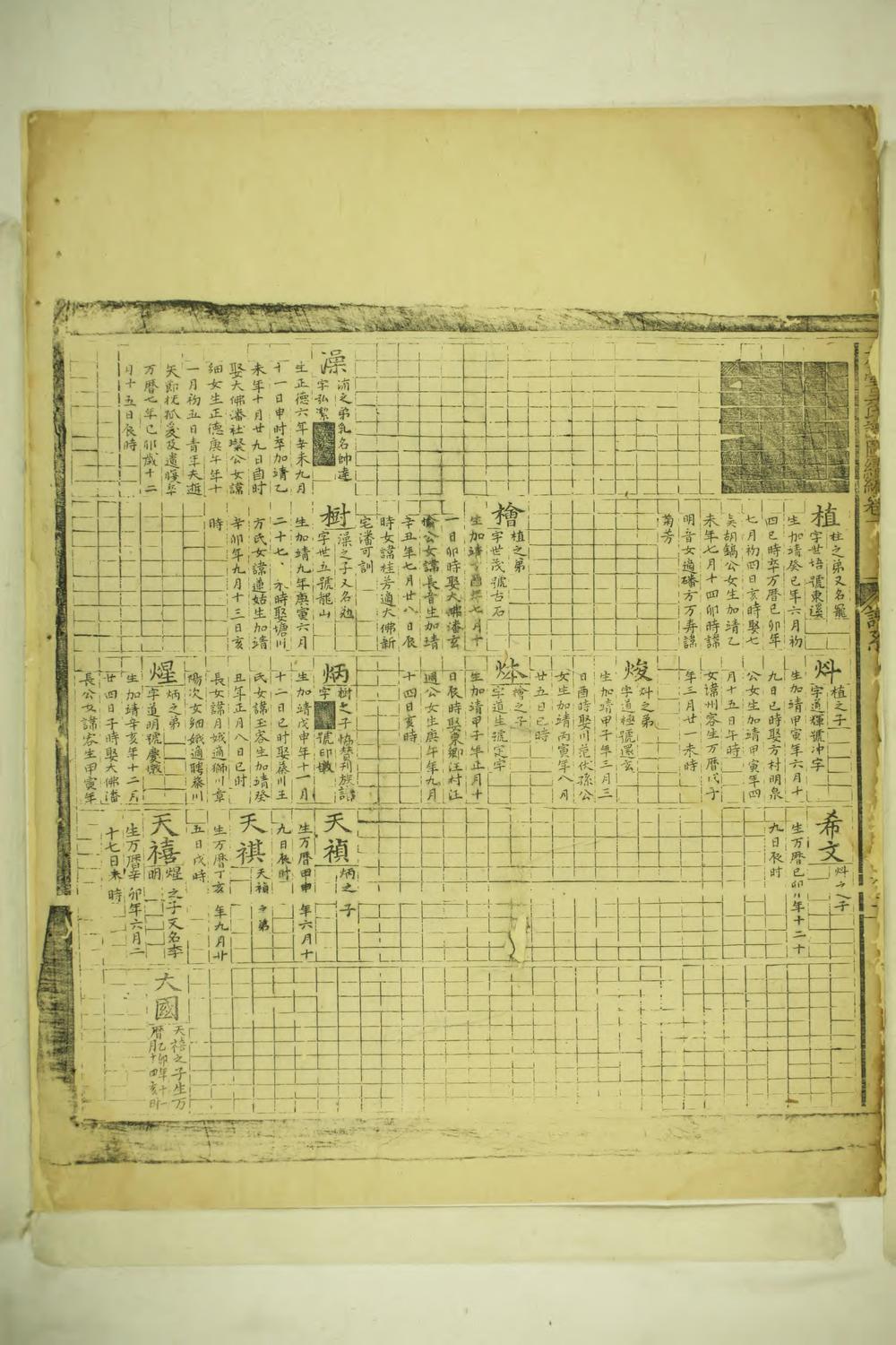 _左台吴氏谱图续编_