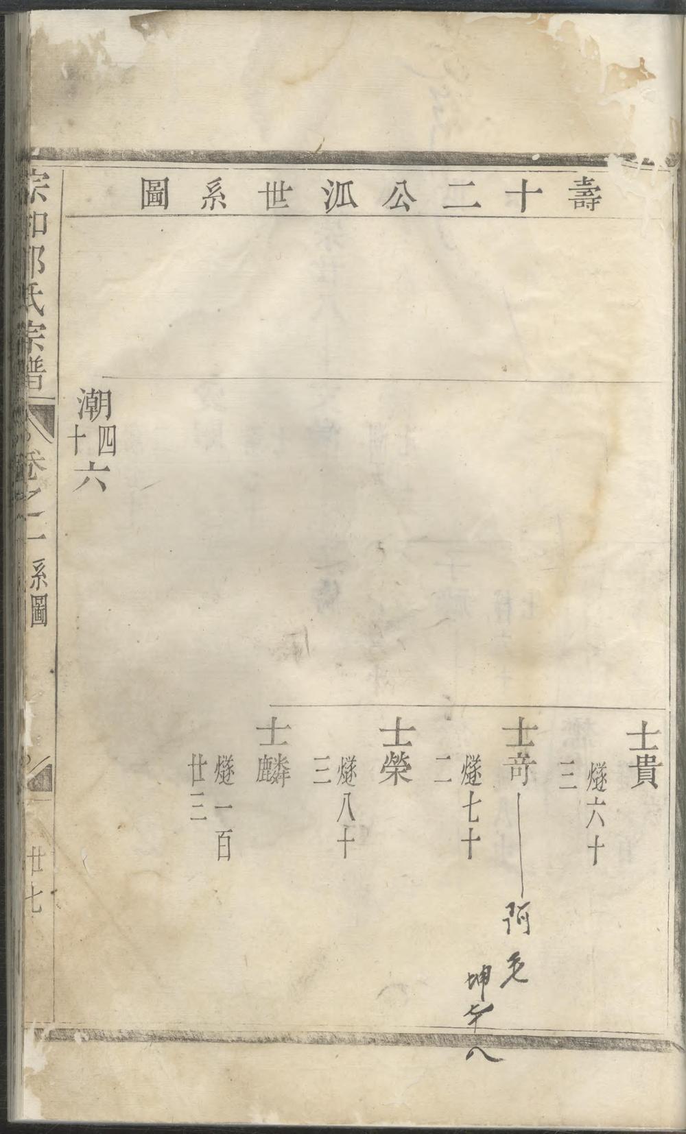 _宗和郭氏宗谱_