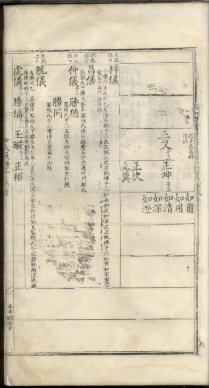 01890 尹氏通谱 0.jpg