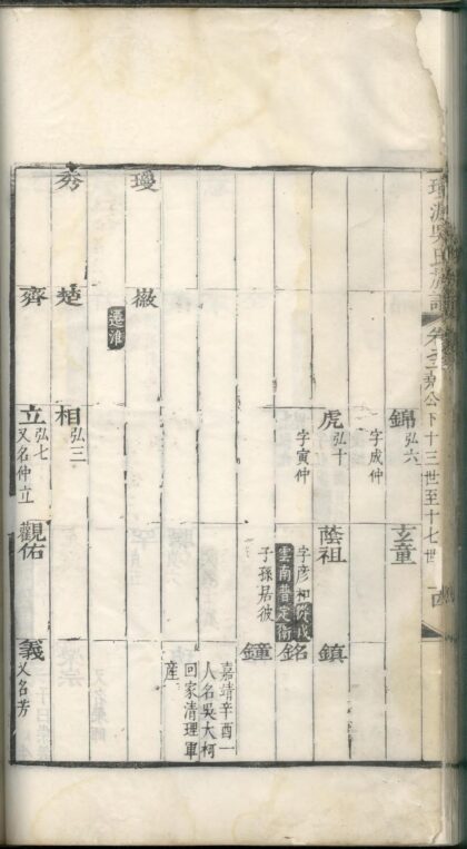 01891 休宁璜源吴氏族谱 0.jpg