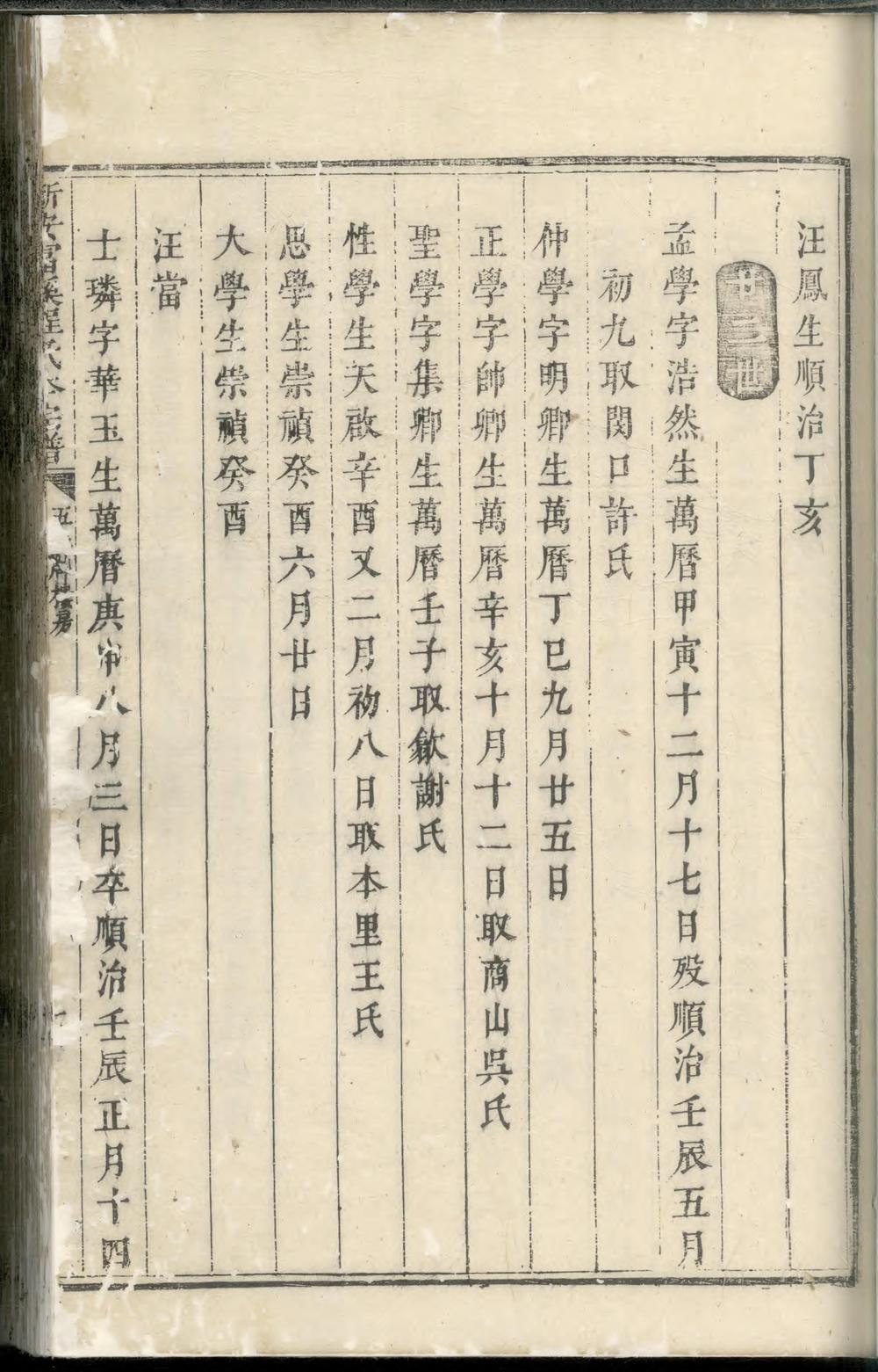 _新安富溪程氏本宗谱_