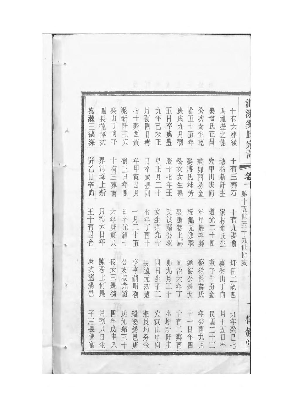 _□潴奚氏宗谱_