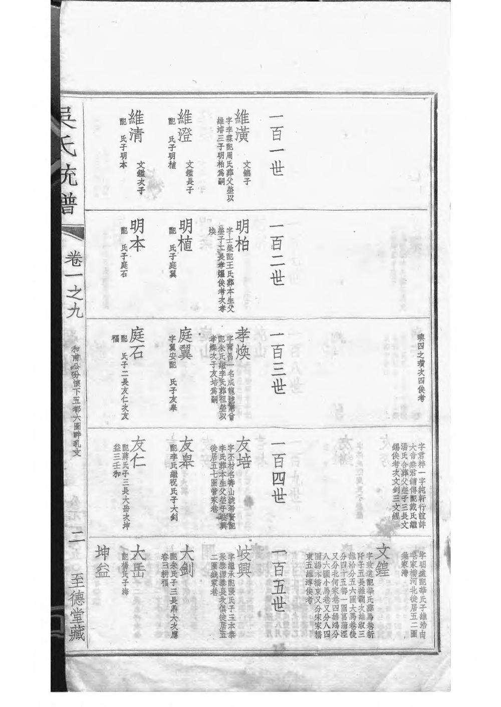 _吴氏全国大统宗谱_