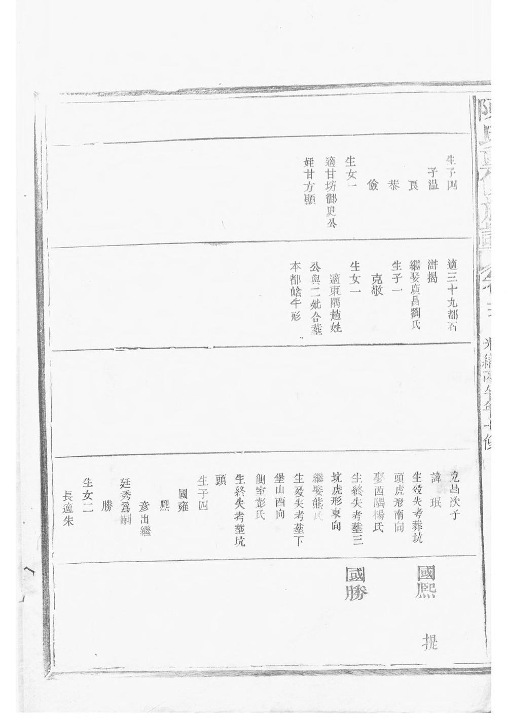 _陈氏重修族谱_