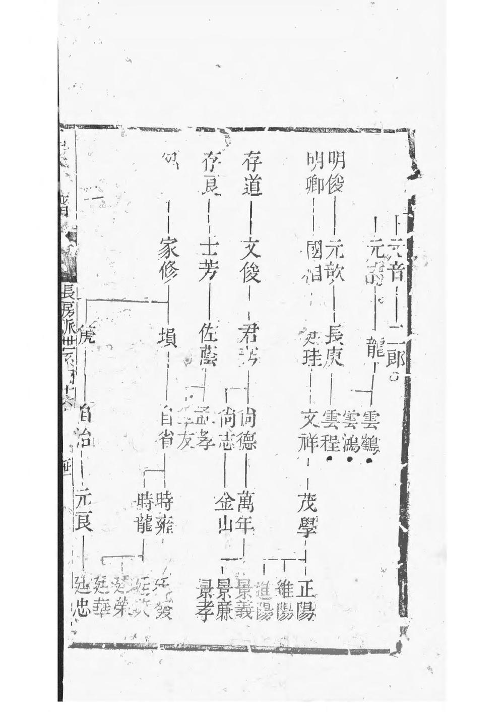 _锡山过氏宗谱_