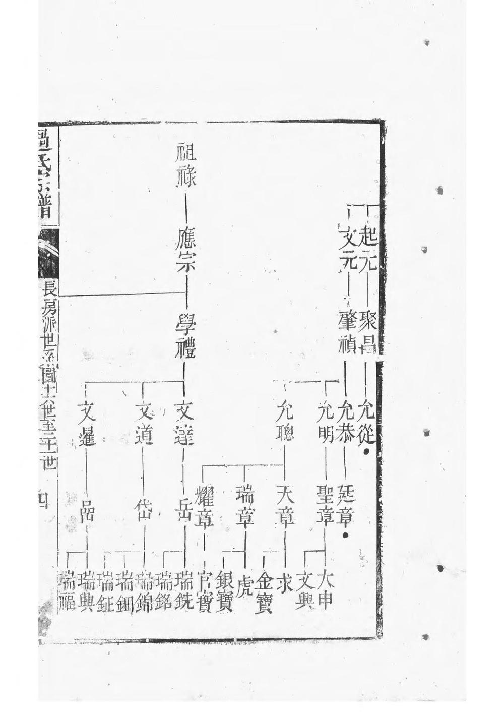 _锡山过氏宗谱_