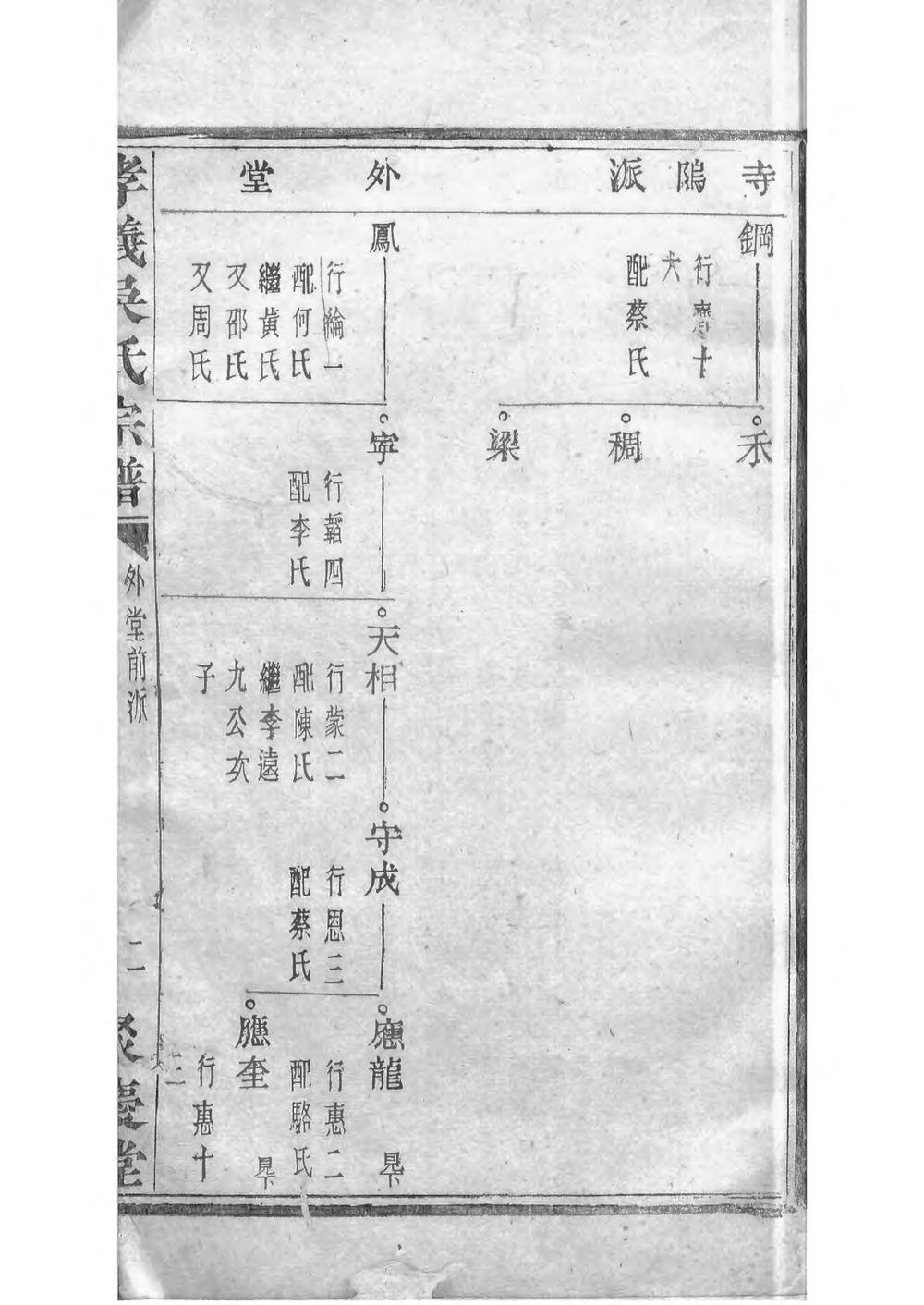 _暨阳孝义流子里吴氏宗谱_