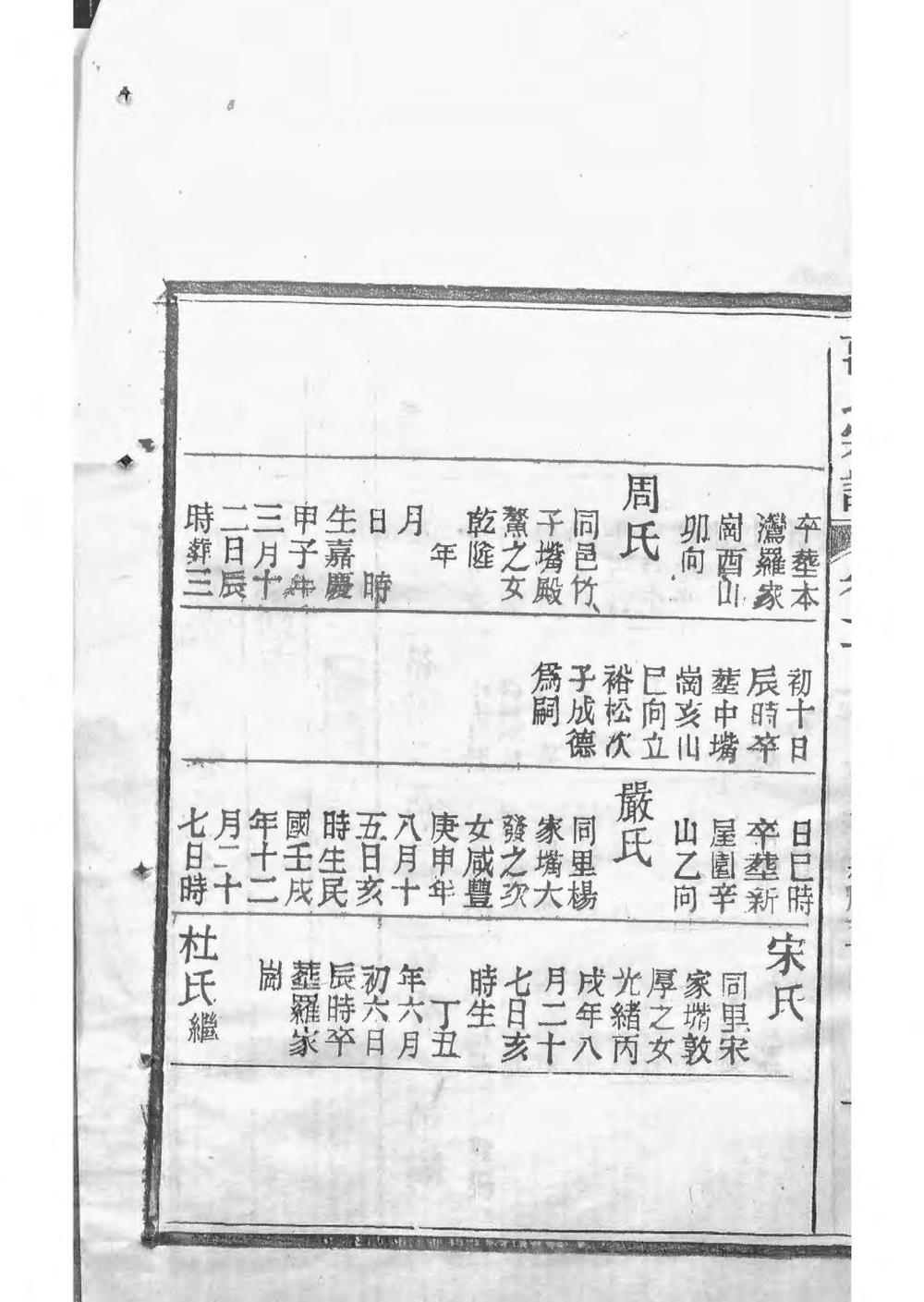 _黄冈万氏心斋公宗谱_