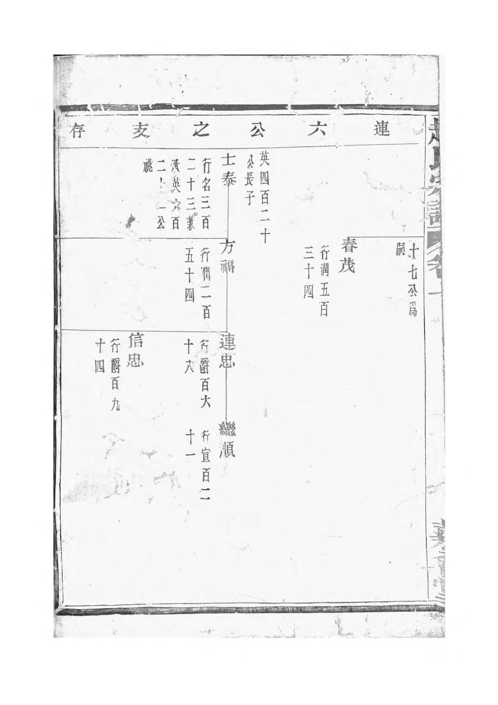 _赵氏清门宗谱_