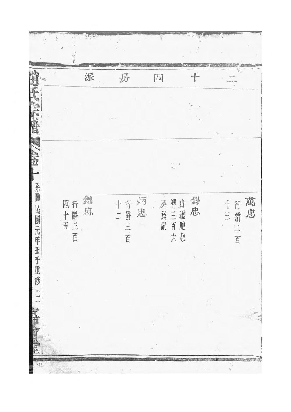 _赵氏清门宗谱_