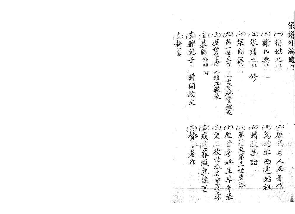 _谢氏家谱外编_