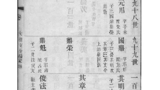 01994 江苏无锡吴氏宗谱 0.jpg