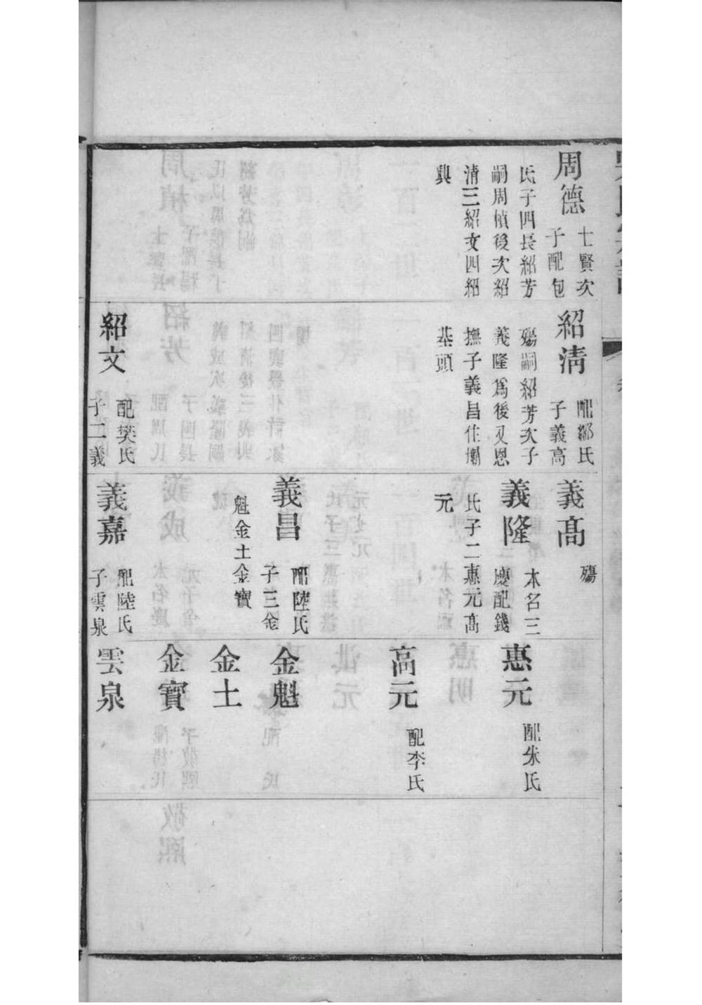 _[江苏无锡]吴氏宗谱_