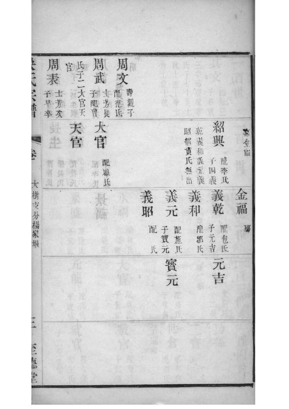 _[江苏无锡]吴氏宗谱_