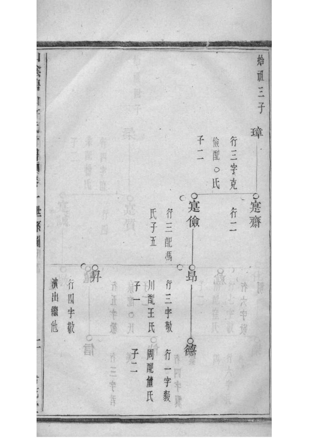 _[浙江萧山]山阴碧山许氏宗谱_