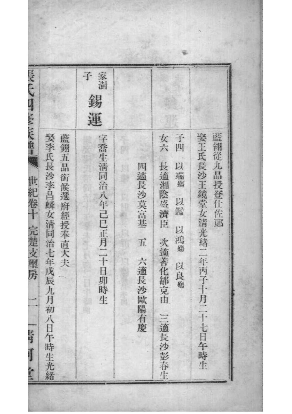 _[湖南长沙]张氏四修族谱_