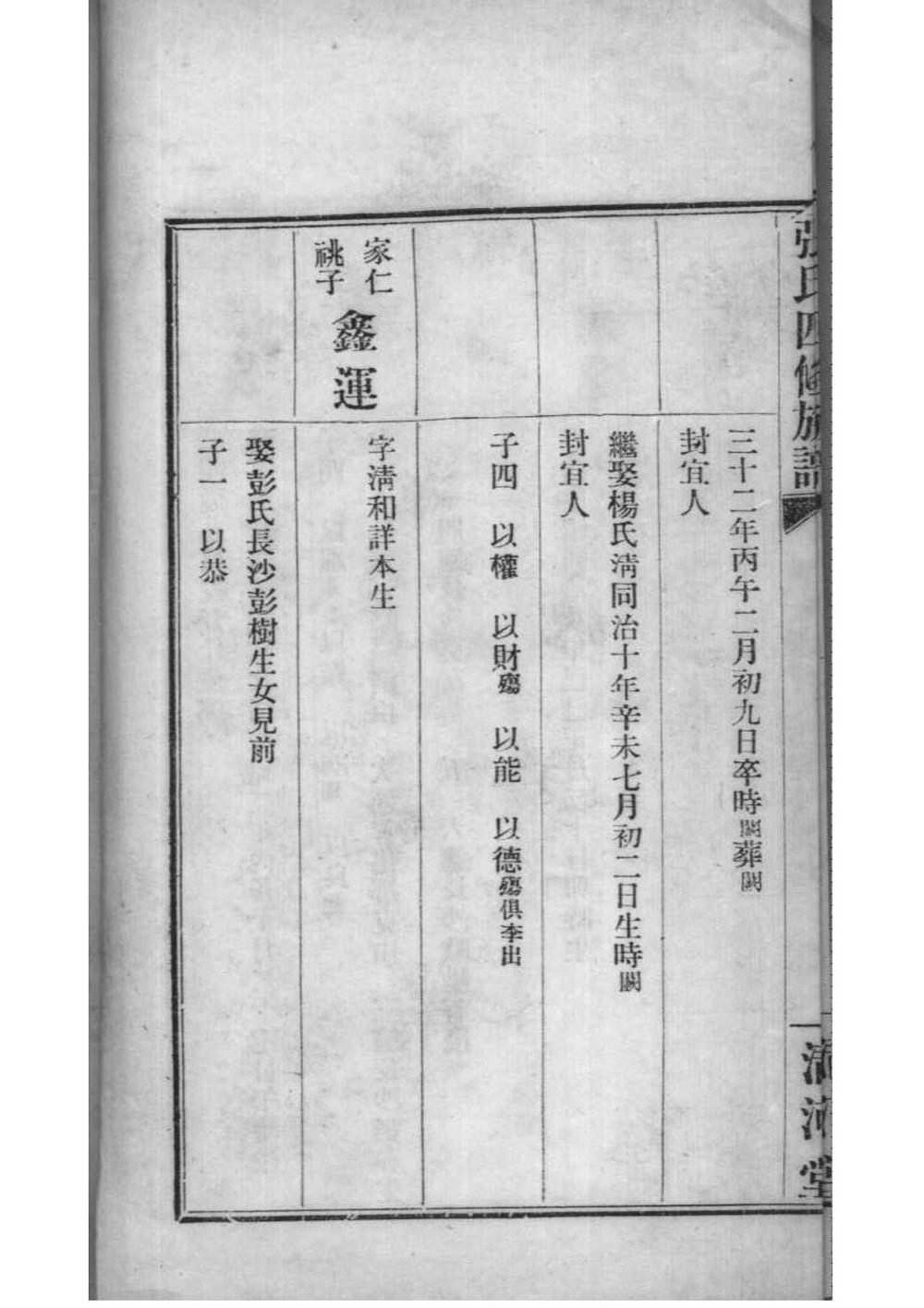 _[湖南长沙]张氏四修族谱_