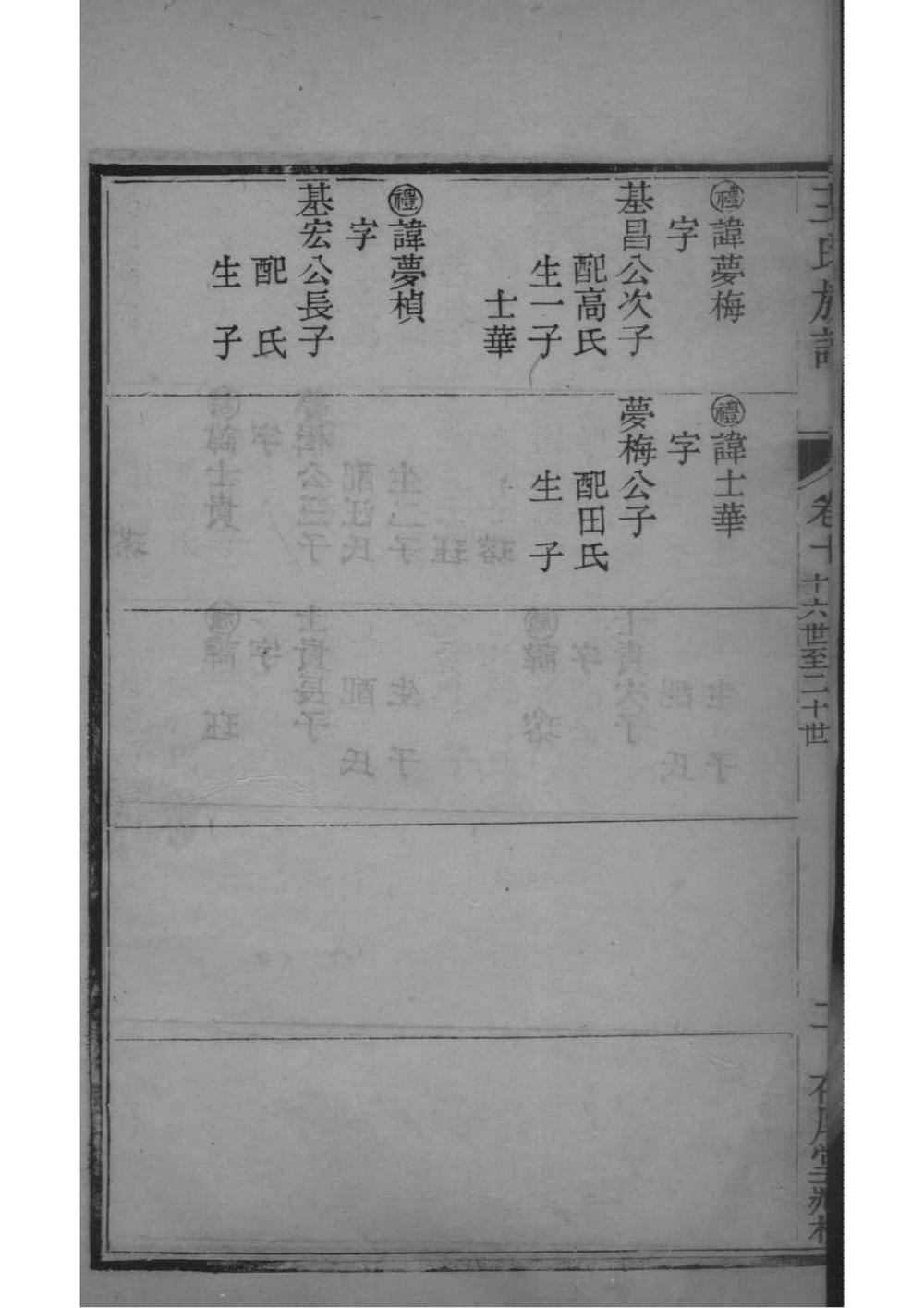 _[山西灵石]王氏族谱_