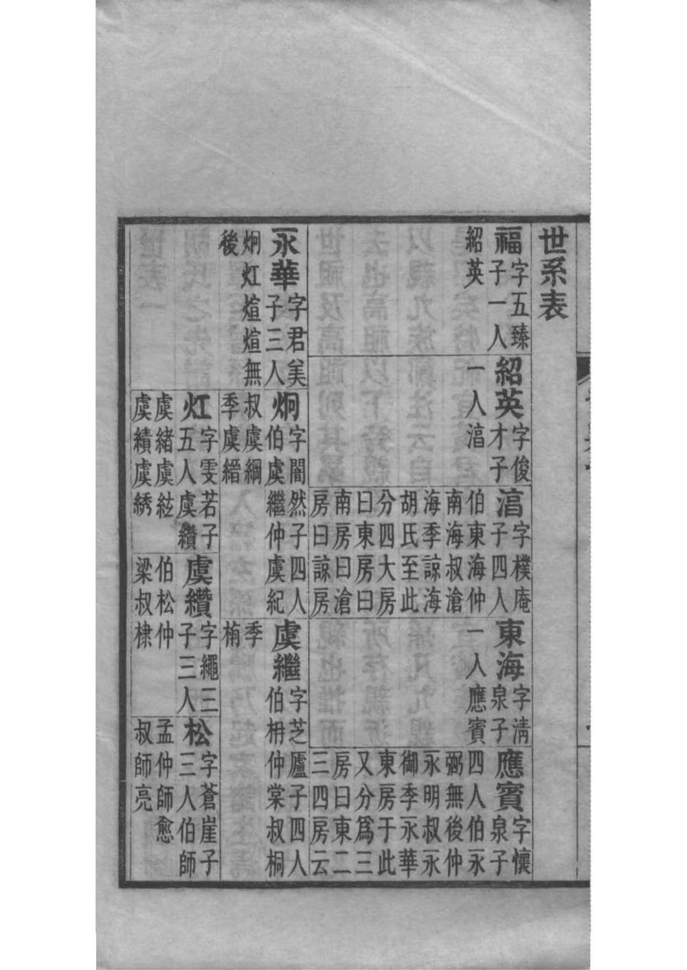 _[湖南湘潭]胡氏姓典_