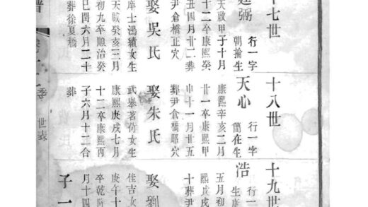 02025 江苏无锡锡山周氏宗谱 0.jpg