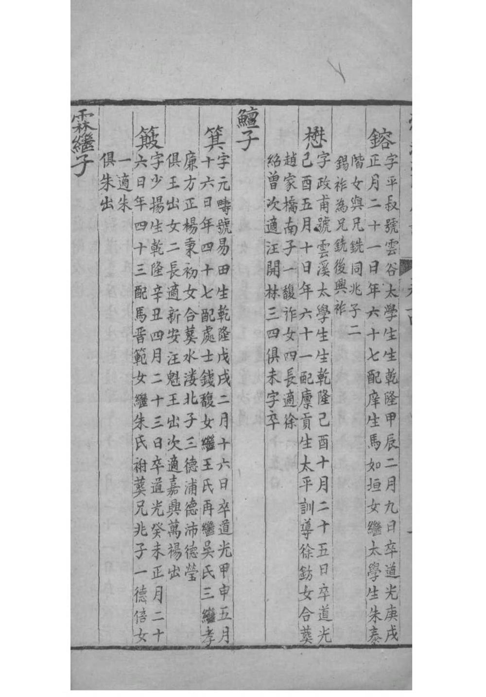 _[江苏苏州]吴氏支谱_