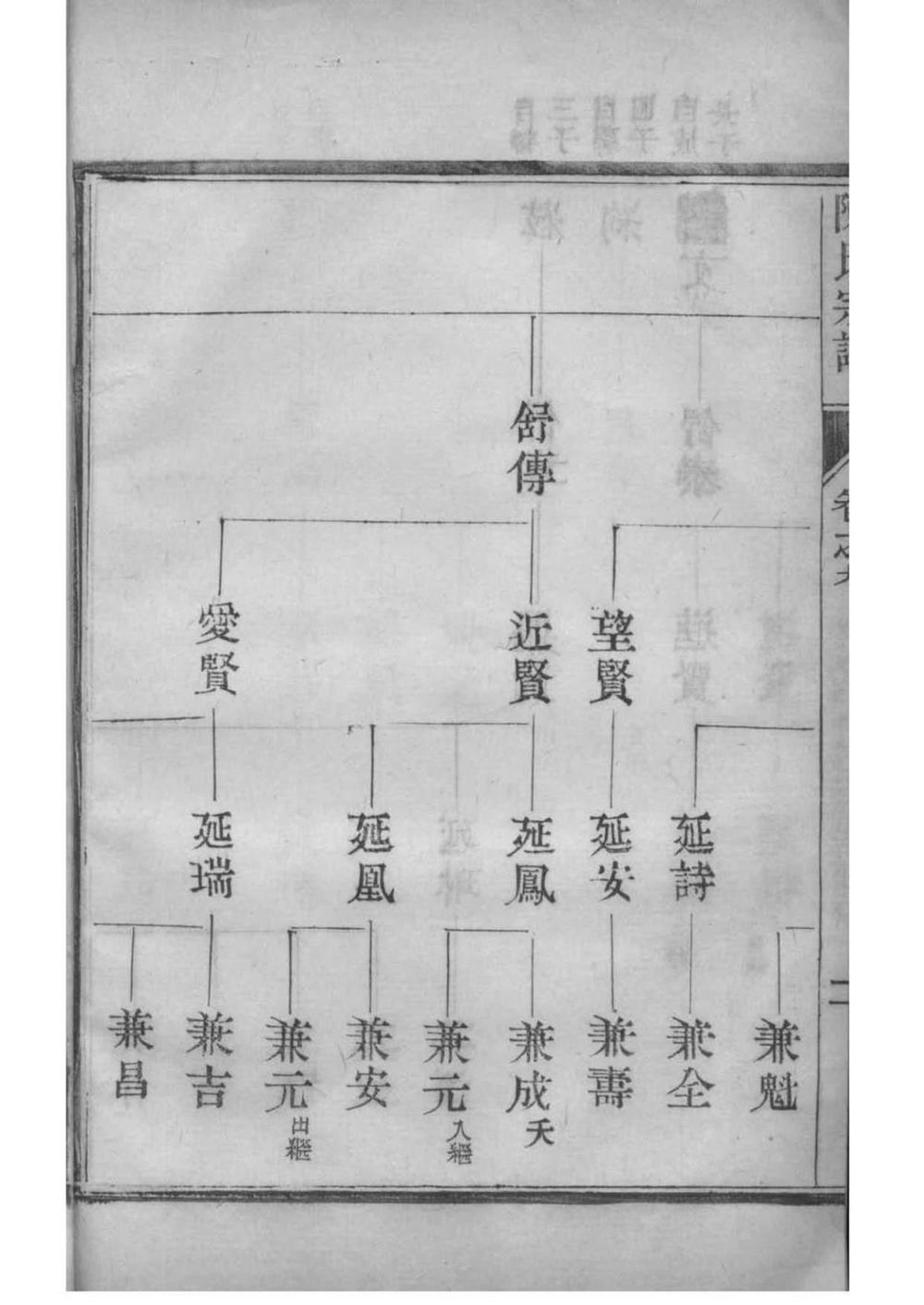 _[江苏如皋]如皋县东石家甸陈氏增辑宗谱_