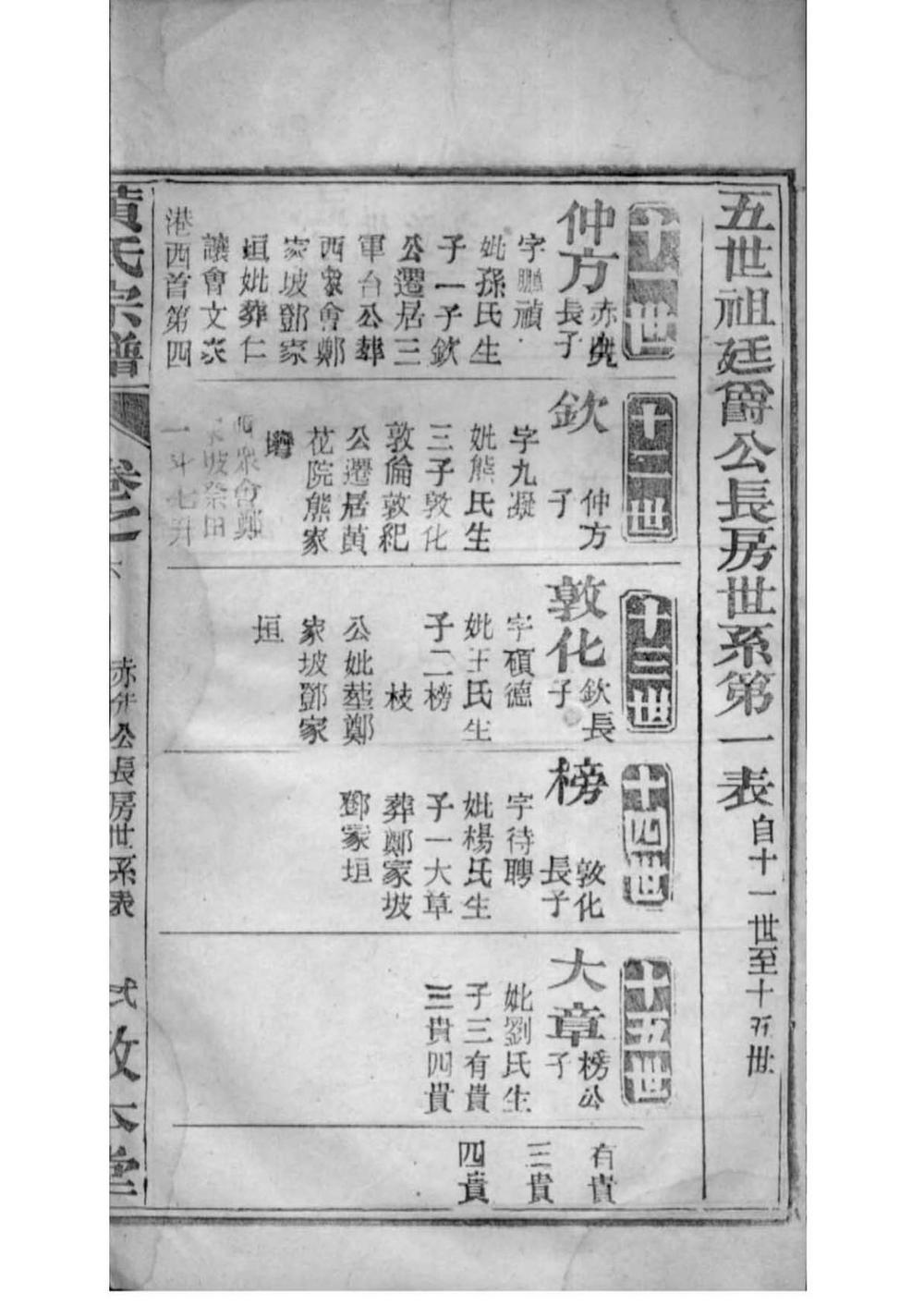 _[湖北孝感]续修澴川黄氏宗谱_